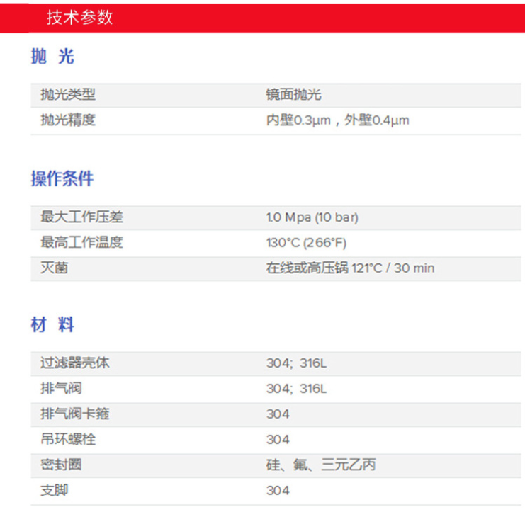 鈦棒過濾器技術參數